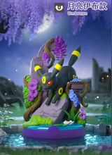 Load image into Gallery viewer, Pokemon Blind Box Eevee Evolution Enjoy! Series 3 Funism